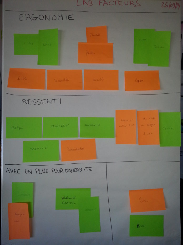 atelier utilisateurs Facteo La Poste