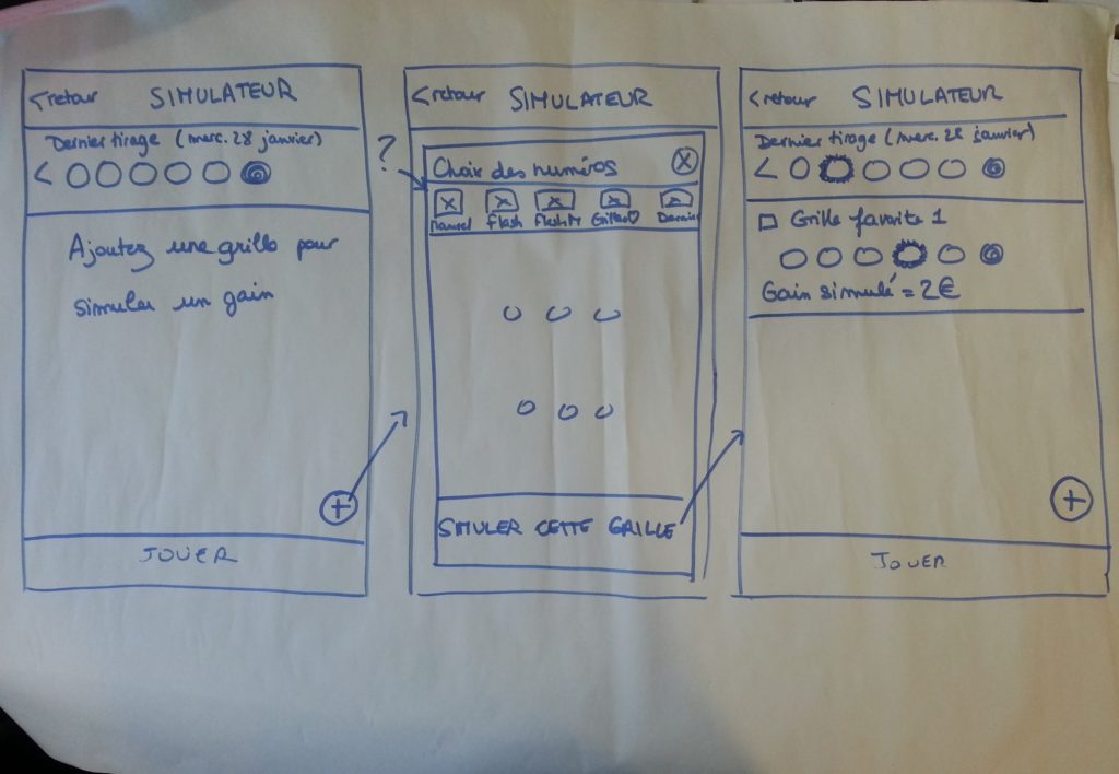 wireframes papier application mobile Loto FDJ