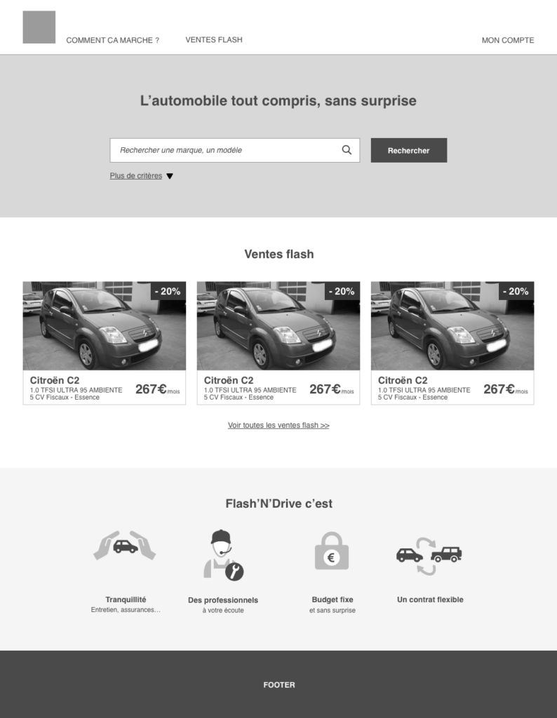 wireframe site web My car Lease Natixis