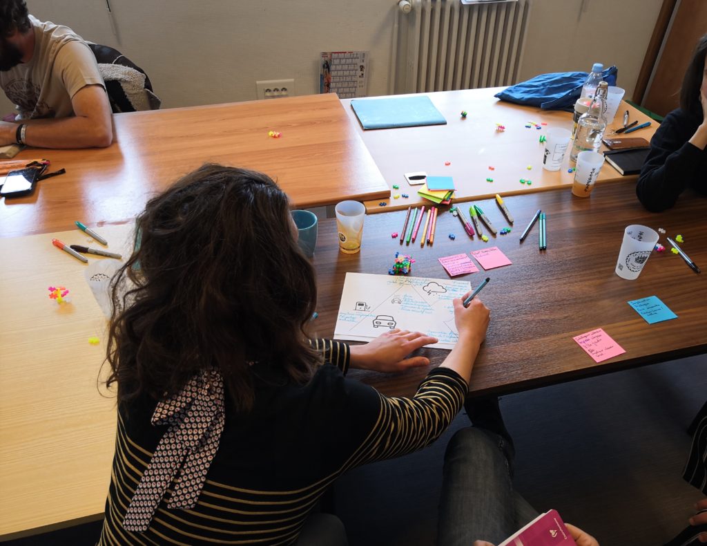 travailler le plan d'action en atelier