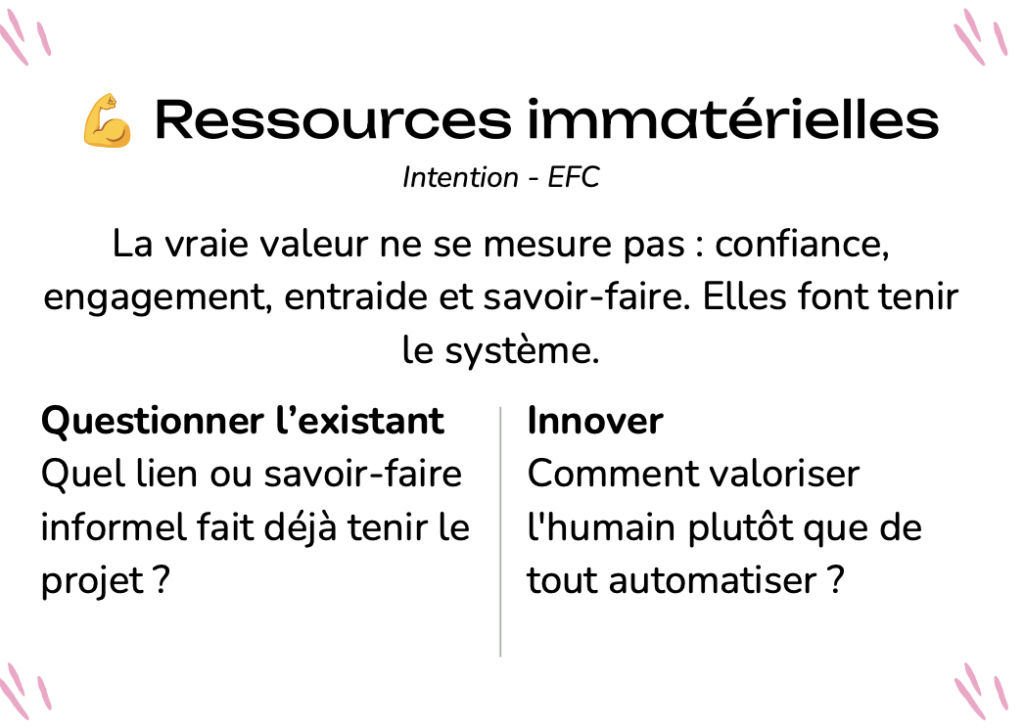 intention: ressources immatérielle